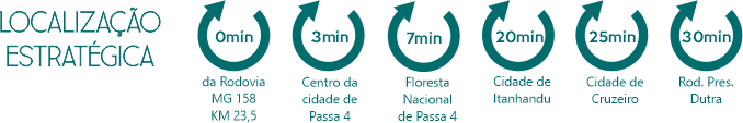 localização estratégica.png